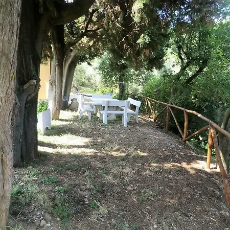 Podere Pilar Villa Montevettolini